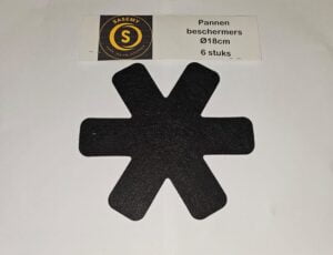 Sasemy - Pannenbeschermers - Bordenbeschermers -