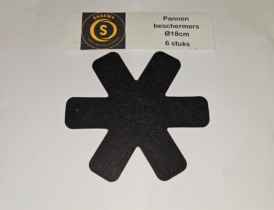 Sasemy - Pannenbeschermers - Bordenbeschermers -